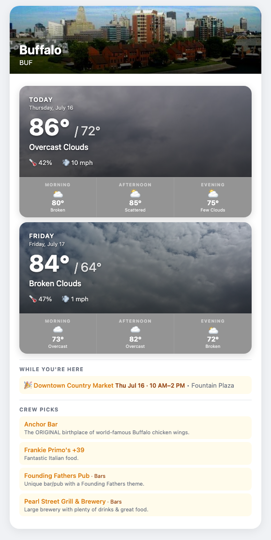 Buffalo weather brief with Crew Picks