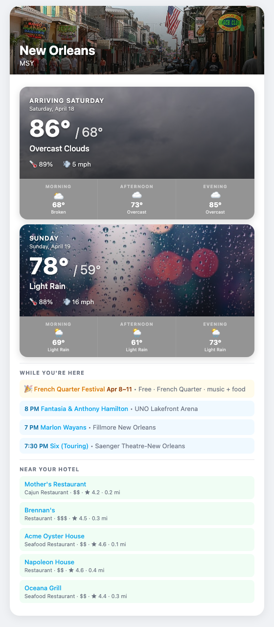 New Orleans weather brief with French Quarter Festival listing